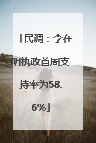 民调：李在明执政首周支持率为58.6%