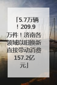 5.7万辆！209.9万件！济南各领域以旧换新直接带动消费157.2亿元